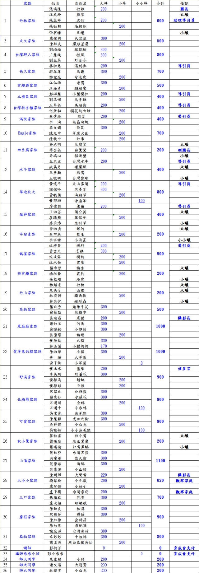 5_446afedf897dc.jpg 640X1842 px